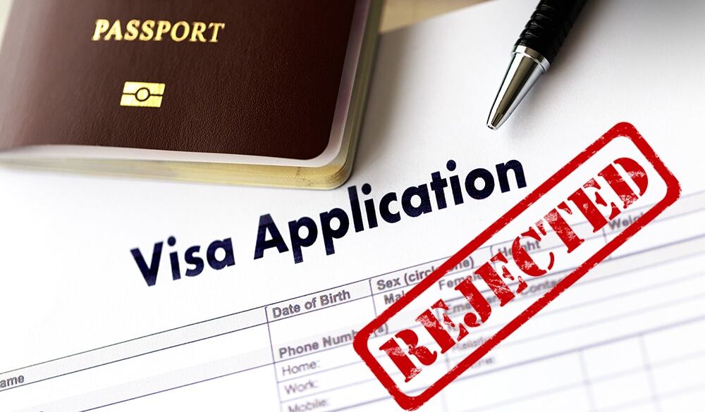 راه حلی برای رد شدن پرونده در USCIS